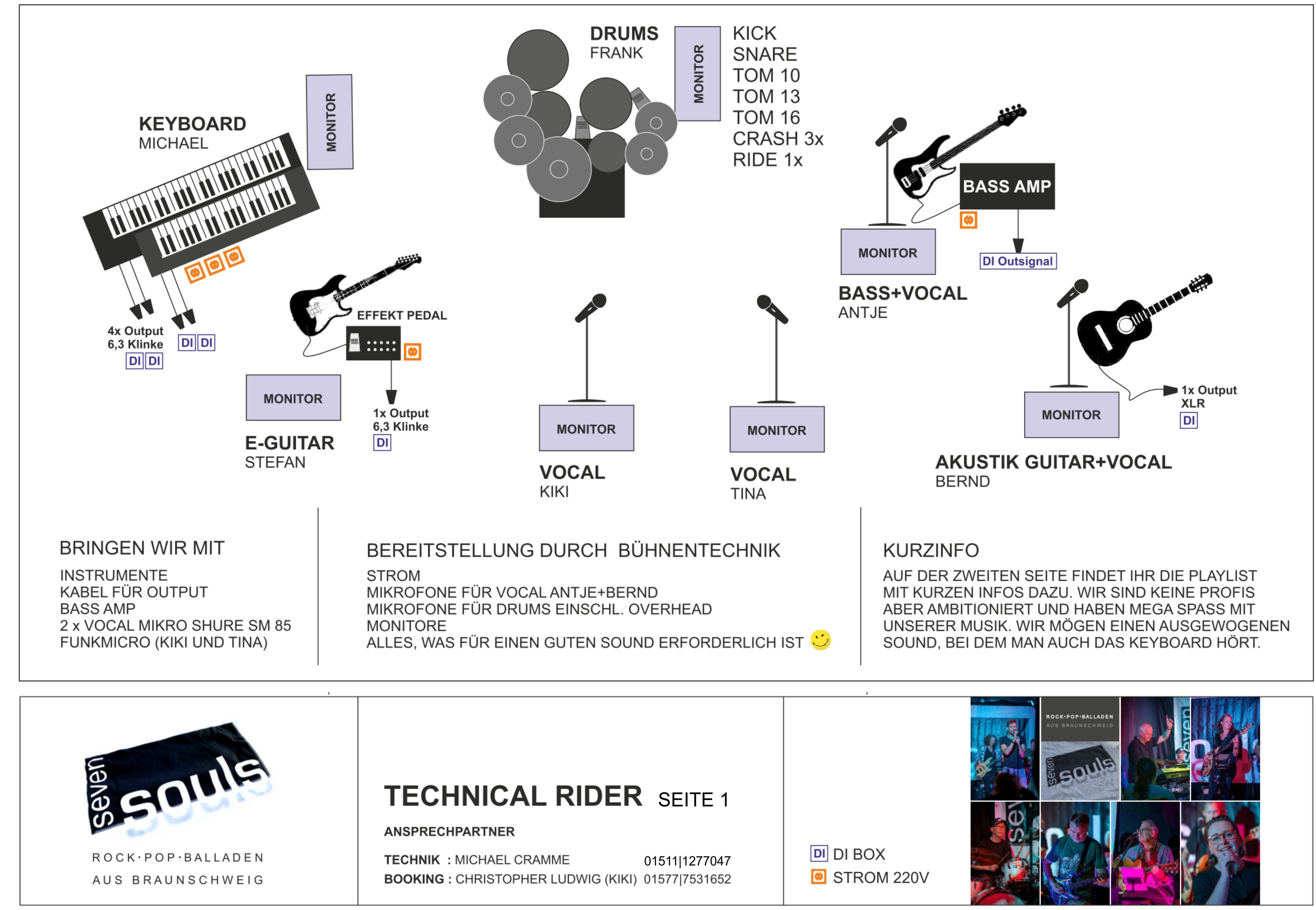 TechnicalRider